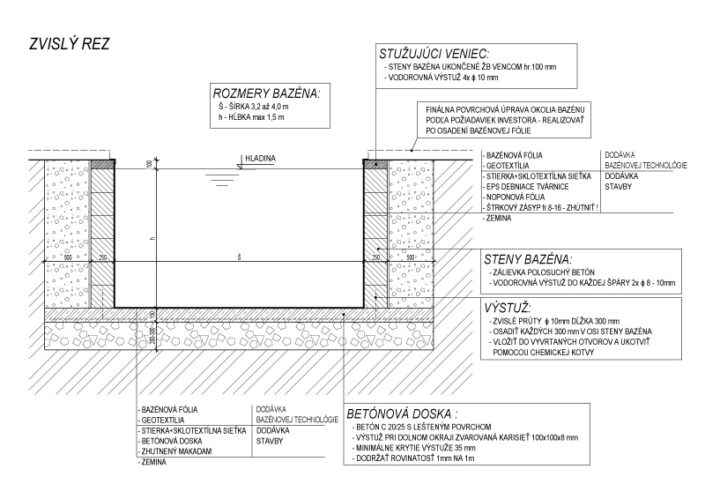 Základná polystyrénová tvárnica - rez